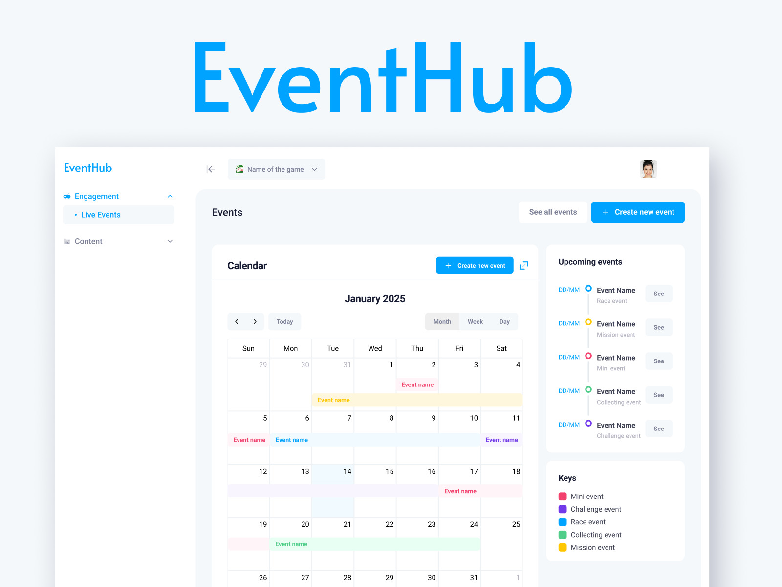 EventHub